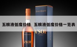 五粮液低度价格  五粮液低度价格一览表