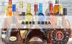 白酒净流  白酒流入