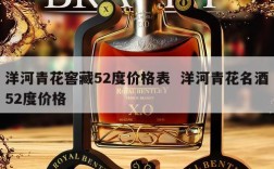 洋河青花窖藏52度价格表  洋河青花名酒52度价格