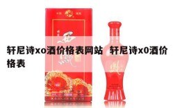 轩尼诗xo酒价格表网站  轩尼诗x0酒价格表