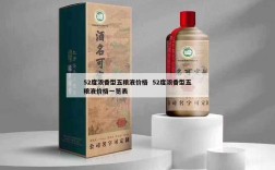 52度浓香型五粮液价格  52度浓香型五粮液价格一览表