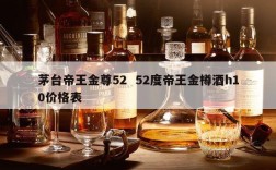 茅台帝王金尊52  52度帝王金樽酒h10价格表