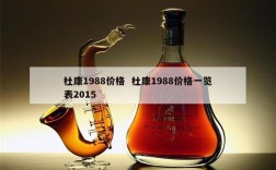 杜康1988价格  杜康1988价格一览表2015