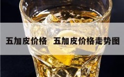 五加皮价格  五加皮价格走势图