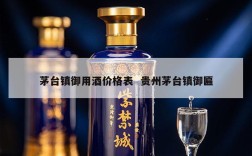 茅台镇御用酒价格表  贵州茅台镇御匾
