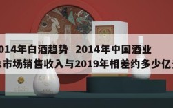 2014年白酒趋势  2014年中国酒业总市场销售收入与2019年相差约多少亿元