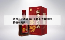 茅台王子酒50ml  茅台王子酒50ml价格一览表