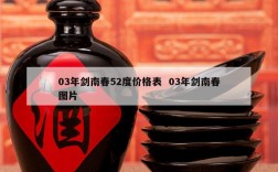03年剑南春52度价格表  03年剑南春图片