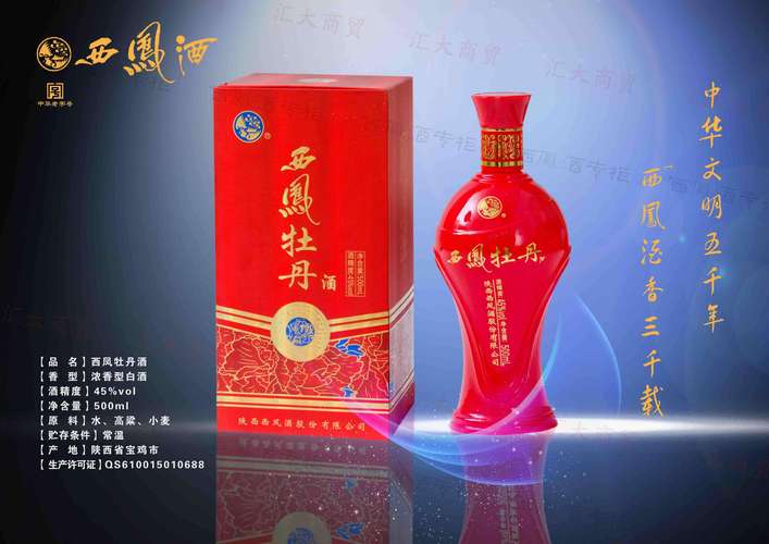 酒吧洋酒调酒师安卓，酒吧洋酒调酒师攻略-图1